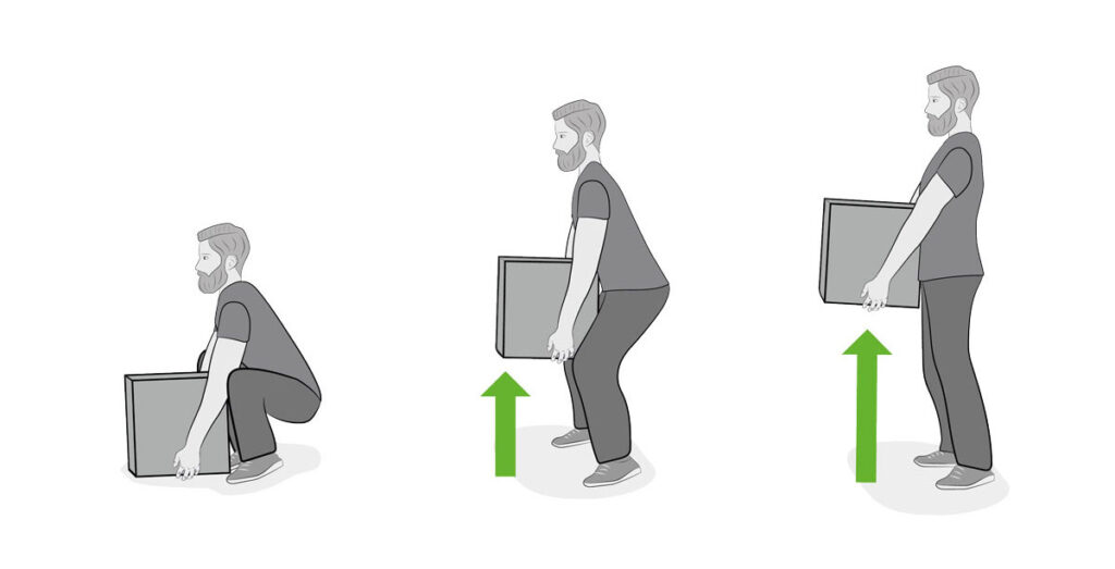 Handling Method Your Guide to Safe Manual Handling - THX